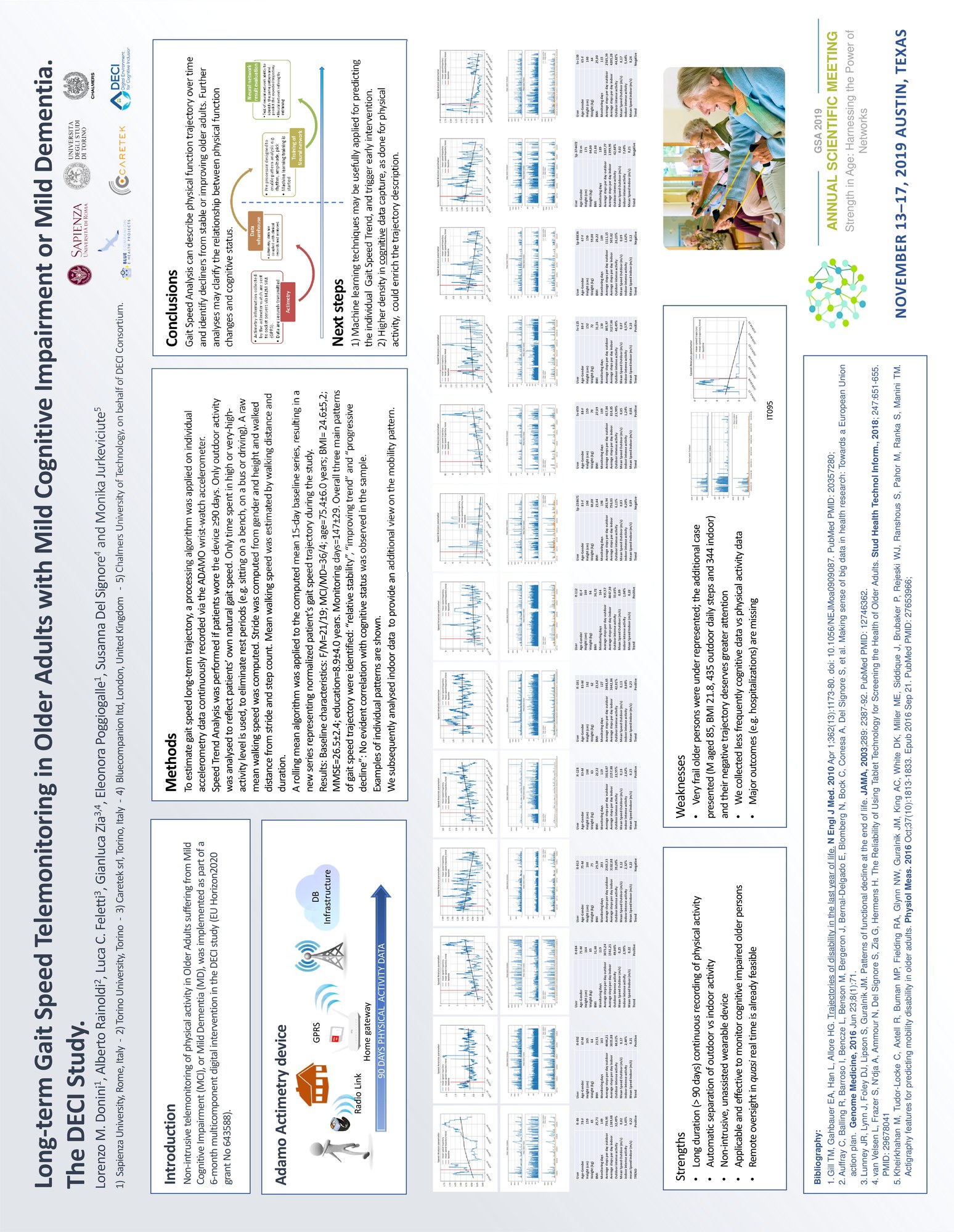 GSA 2019 Annual Scientific Meeting — Austin