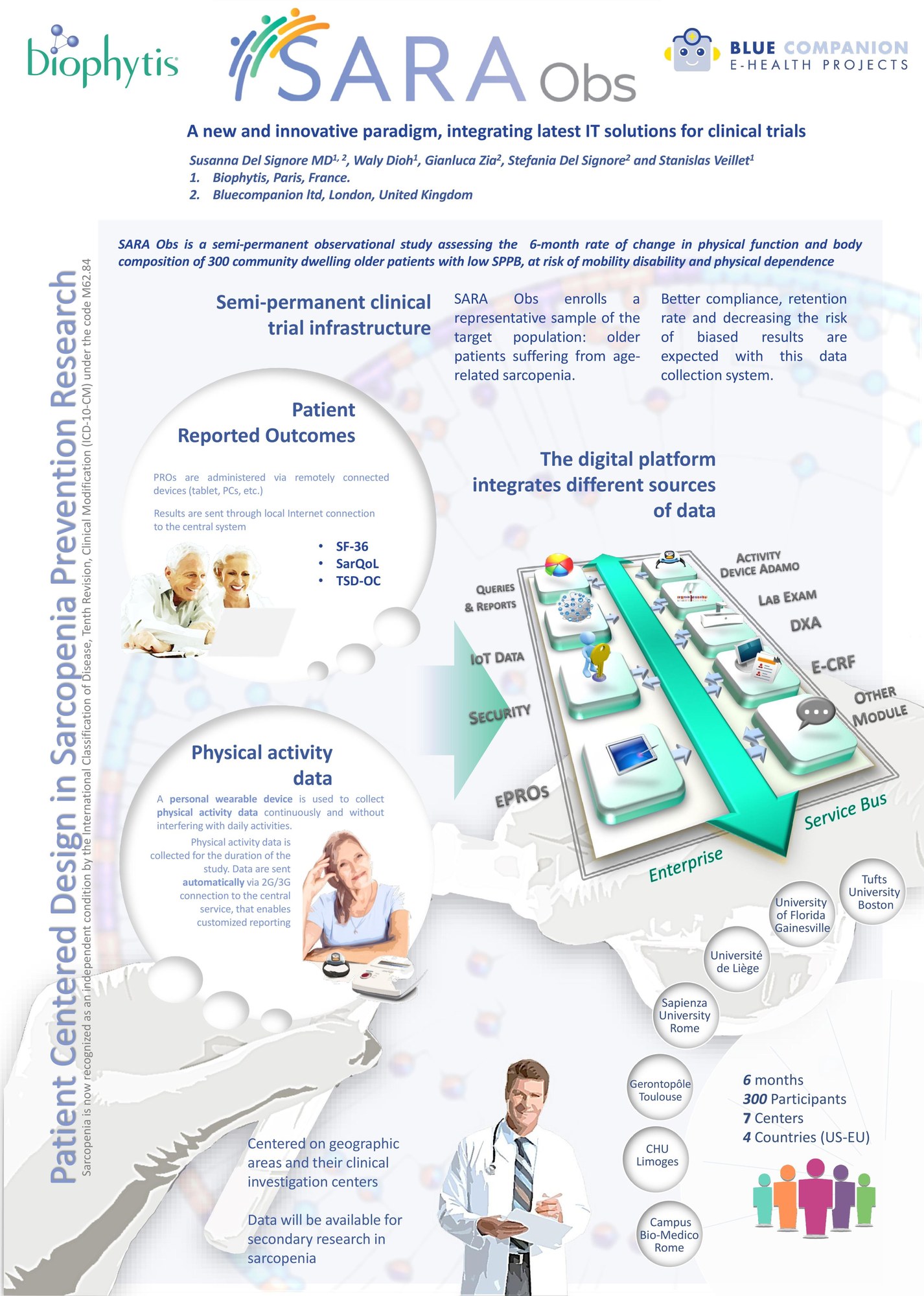 Poster — ICFSR 2017 Barcelona